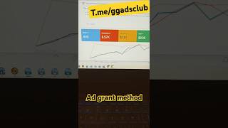 Google ad grants method [upl. by Aytac773]