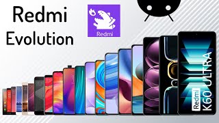 Evolution of Redmi [upl. by Eisle301]