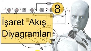 Kontrol Sistemleri Ders 8 İşaret Akış Diyagramları Signal Flow Graphs İn Control System [upl. by Aissat920]