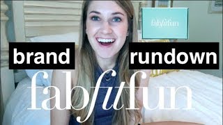 FabFitFun Annual vs Seasonal Subscription PART 1  This or That [upl. by Anahsek227]