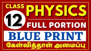 12th Physics Blueprint  12th Physics Full Portion Blueprint  12th Physics Public Exam Blueprint [upl. by Haras]