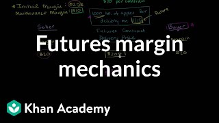 Futures margin mechanics  Finance amp Capital Markets  Khan Academy [upl. by Ibrad437]