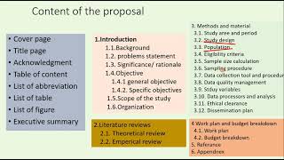 1 Introduction to research concepts in Amharic [upl. by Nabois210]