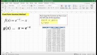 Fixed Point Iteration Method on Excel Numerical Methods [upl. by Funk]