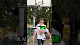 Un campetto da BASKET super STREET a MILANO Via Angiolo Maffucci [upl. by Wilhelm]