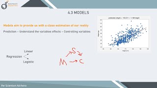 Understanding Biostatistics MRE 7 [upl. by Thgirw]