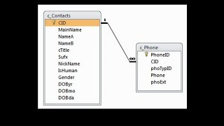 Referential Integrity in DBMS Tamil [upl. by Elrebmik]