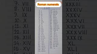 1to 50 Roman Numerals Roman Numbers 1to 50fuljhuriwriting shorts [upl. by Vinaya841]