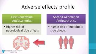 Comparing First and SecondGeneration Antipsychotics Examination of Profiles and Effects [upl. by Cathrin]