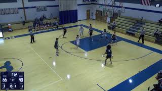 Brighton High School vs Pittsford Sutherland High School Boys JuniorVarsity Basketball [upl. by Haidabej126]