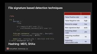 Detecting Obfuscated Malware [upl. by Absa]