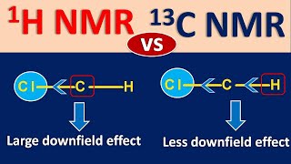 NMR spectroscopy in easy way  Part 7  Proton 1H NMR vs Carbon 13C NMR [upl. by Anelej]