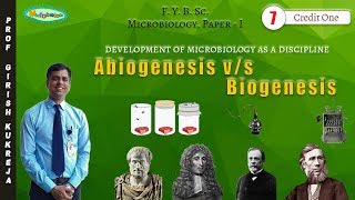 Abiogenesis vs Biogenesis [upl. by Rafa170]