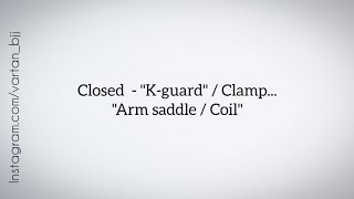 Вторая линия защиты Closed guard  quotKguardClampquot [upl. by Moreta412]