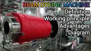 What is Beam Dyeing Beam Dyeing Machine Process Advantages and Diagram [upl. by Beatrisa]