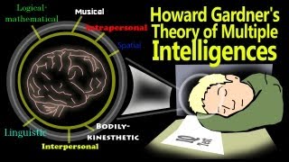 Howard Gardners Theory of Multiple Intelligences Historical Overview [upl. by Nyrahs]