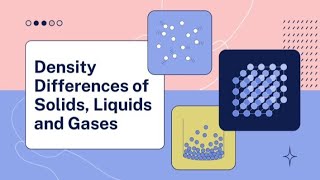 Density Differences Solids Liquid and GasesEducational videoKids learningScience GkChemistry [upl. by Anirres]