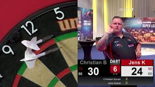 🎯 All Darts Fails and Mistakes  2020 German Superleague [upl. by Teufert926]