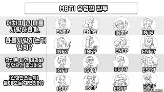 MBTI 유형별 상황 특징 반응 모음 [upl. by Bunny798]