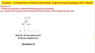 Projection of Points ND Bhatt Solution Ex 9 Problem 3 [upl. by Ivers]