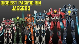 Pacific Rim 2013 2 3 Jaegers vs 2 Kaiju Pure Action 1080p [upl. by Ecinna]