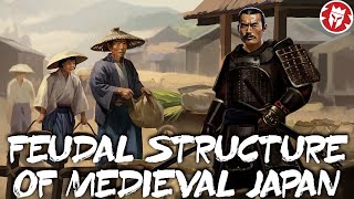 What Was the Structure of Medieval Japan Guide to the Shogun TV Show [upl. by Moulden469]