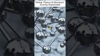 String Theory amp Quantum Gravity Explained [upl. by Enimsay]