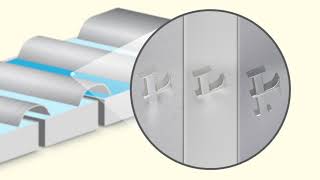 The Anodizing Aluminum Process [upl. by Perot]