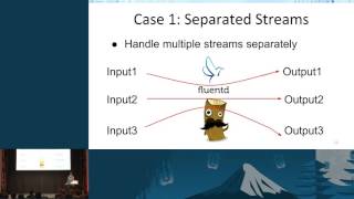 Fluentd vs Logstash for OpenStack Log Management [upl. by Crispas]