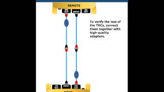 Fluke Networks Versiv FamilyDSX5000Set Reference Wizard [upl. by Animaj]