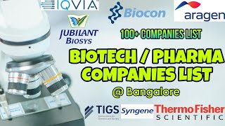 List of 100 Biotech and pharma companies at Bangalore  Lifescience job microbiology fresher jobs [upl. by Linn]