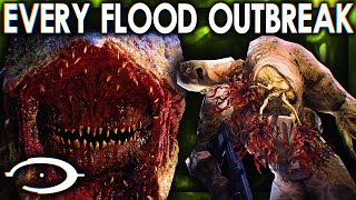 EVERY FLOOD OUTBREAK in Halo EXPLAINED [upl. by Eisenberg510]