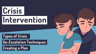 Steps For Crisis Intervention  Deescalation Techniques [upl. by Tnias]