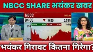 NBCC stock latest news NBCC share target price [upl. by Terpstra]