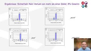 Vortrag auf der DOC 2023  Behandlungsmethode SMILE PRO durch unseren leitenden Chirurgen Dr Breyer [upl. by Llessur]