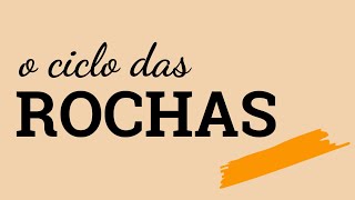 Ciclo das rochas [upl. by Lesde]