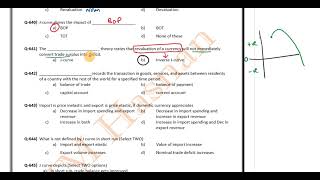 Economics Exam Important Questions 636 to 645 BY HM Hasnan [upl. by Laenaj931]