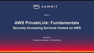 AWS New York Summit 2018  AWS PrivateLink Fundamentals SRV211 [upl. by Christianna773]