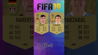 Havertz vs Oyarzabal 🔥FIFA Evolution FIFA 1724 EAFC 24 [upl. by Llerad201]