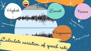 CLUTTERING HOW TO CALCULATE YOUR SPEECH RATE PART 2 [upl. by Asirap]