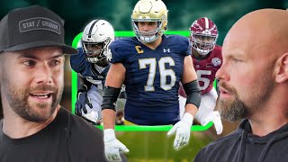 2024 NFL Draft OL — What To Know About The Top Prospects [upl. by Haimorej]