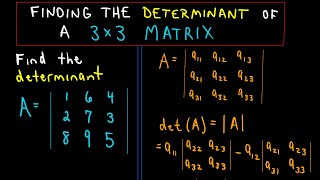 How to Solve the 3x3 Rubiks Cube Tutorial  Learn in 15 minutes [upl. by Burt158]