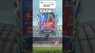 All Davies Cards In FIFA Mobile 🇨🇦🐐 fifamobile [upl. by Abdel]