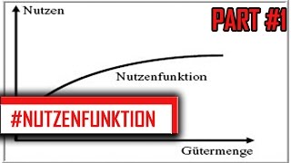 NUTZENFUNKTION erklärt  VWL Indifferenzkurven und Nutzenfunktionen Part 1 [upl. by Nigam]