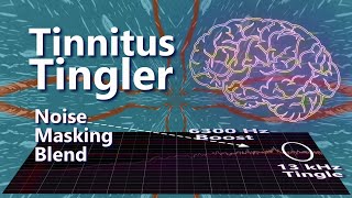 Tinnitus Tingler Noise Masker Boosted at 63 kHz with a 13kHz tickle [upl. by Audy666]