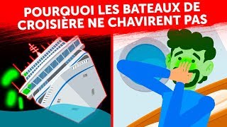 Comment Les Bateaux De Croisière Restent Droits Par Tous Les Temps [upl. by Helena746]