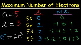 How To Determine The Maximum Number of Electrons Using Allowed Quantum Numbers  8 Cases [upl. by Eidarb]