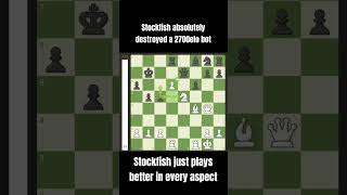 When Stockfish crushed a 2700elo bot [upl. by Nilyahs]