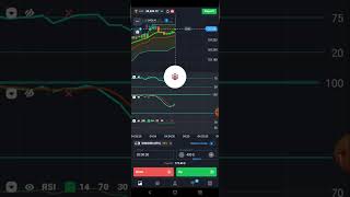 Mon 14 Oct Session1 OTC Market is super tricky today quotex trading binarysignals livetrading [upl. by Drofwarc]