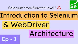 Introduction to selenium webdriver amp architecture  Basic understanding of WebDriver architecture [upl. by Mulac476]